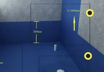 安乡卫生间防水的注意事项